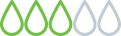 Strawberry crop rainfall value